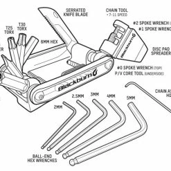 Blackburn WAYSIDE Multi Tool 5 Blackburn WAYSIDE Multi Tool -Magasin de nettoyants Ballistol 4001 569 3