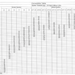 Katana Senseur à Mémoire -Magasin de nettoyants Ballistol Katana Speichentensiometer 10156 e