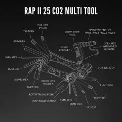 Lezyne RAP 25 II CO2 Multitool -Magasin de nettoyants Ballistol Lezyne RapII 25 ExplodedToolDiagrams R1 1800x1800