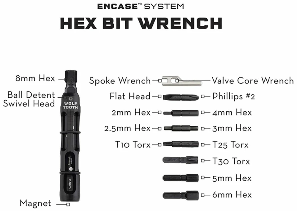 Wolf Tooth Components Système Hex Bit Wrench Multitool EnCase 4 Wolf Tooth Components Système Hex Bit Wrench Multitool EnCase – Image 4
